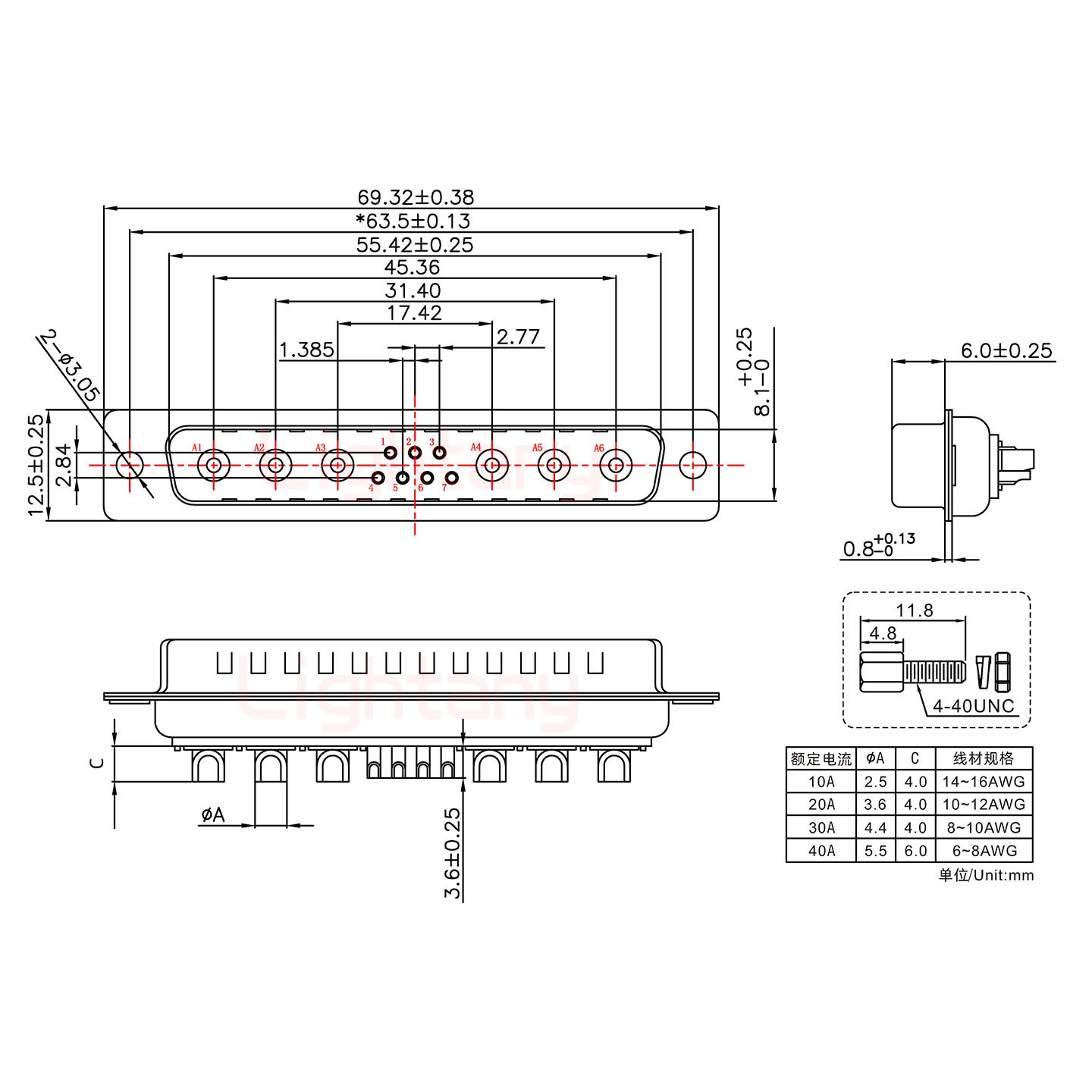 13W6A公短體焊線/配螺絲螺母/大電流30A