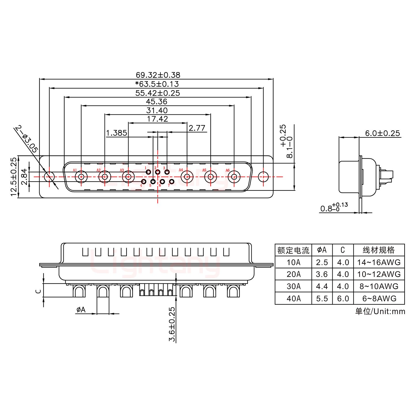 13W6A公短體焊線20A+37P金屬外殼2185直出線4~12mm