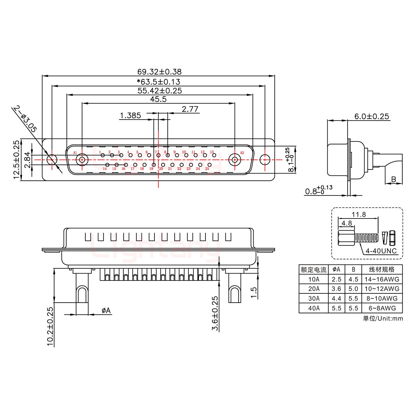 27W2公長體焊線/配螺絲螺母/大電流40A