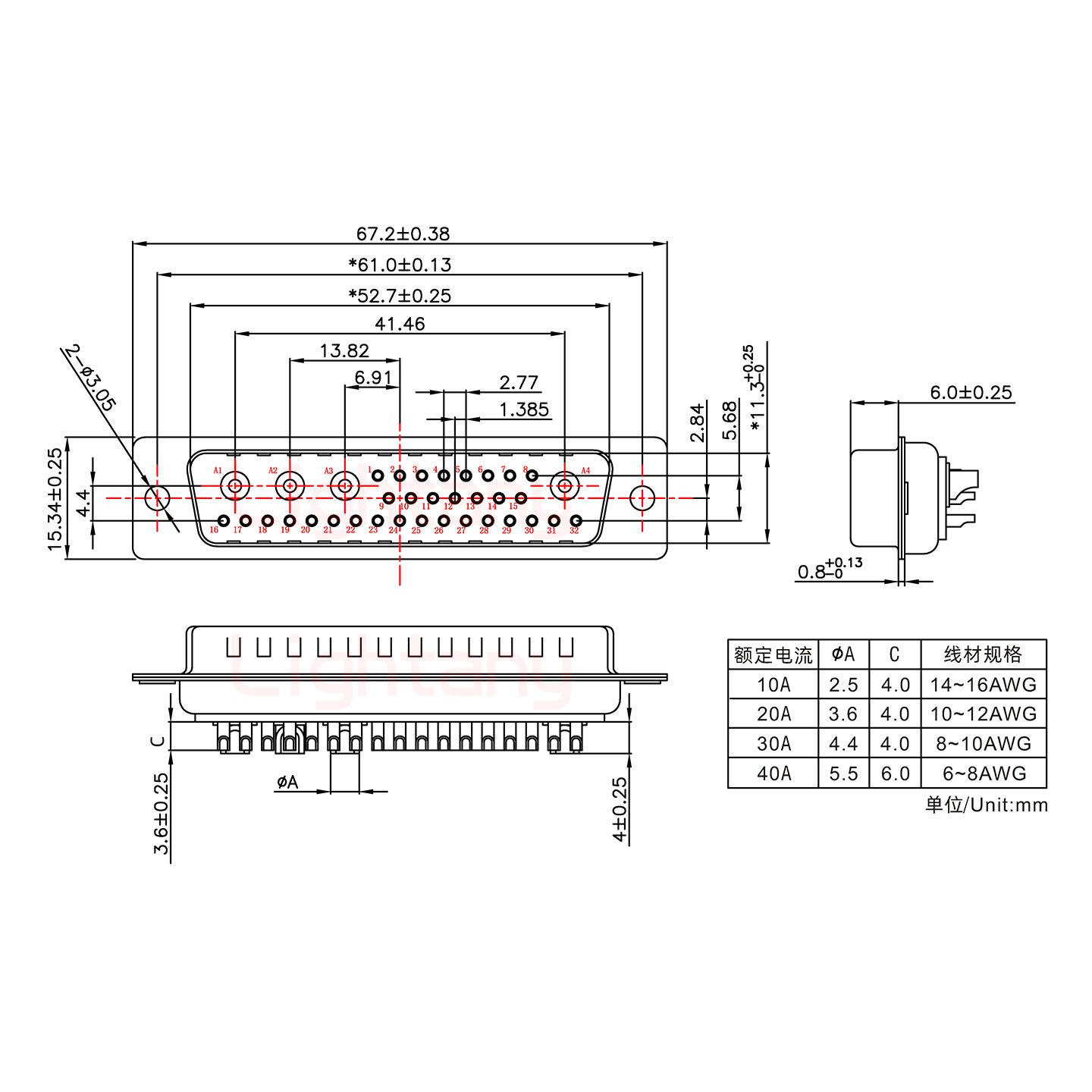 36W4公短體焊線/光孔/大電流10A