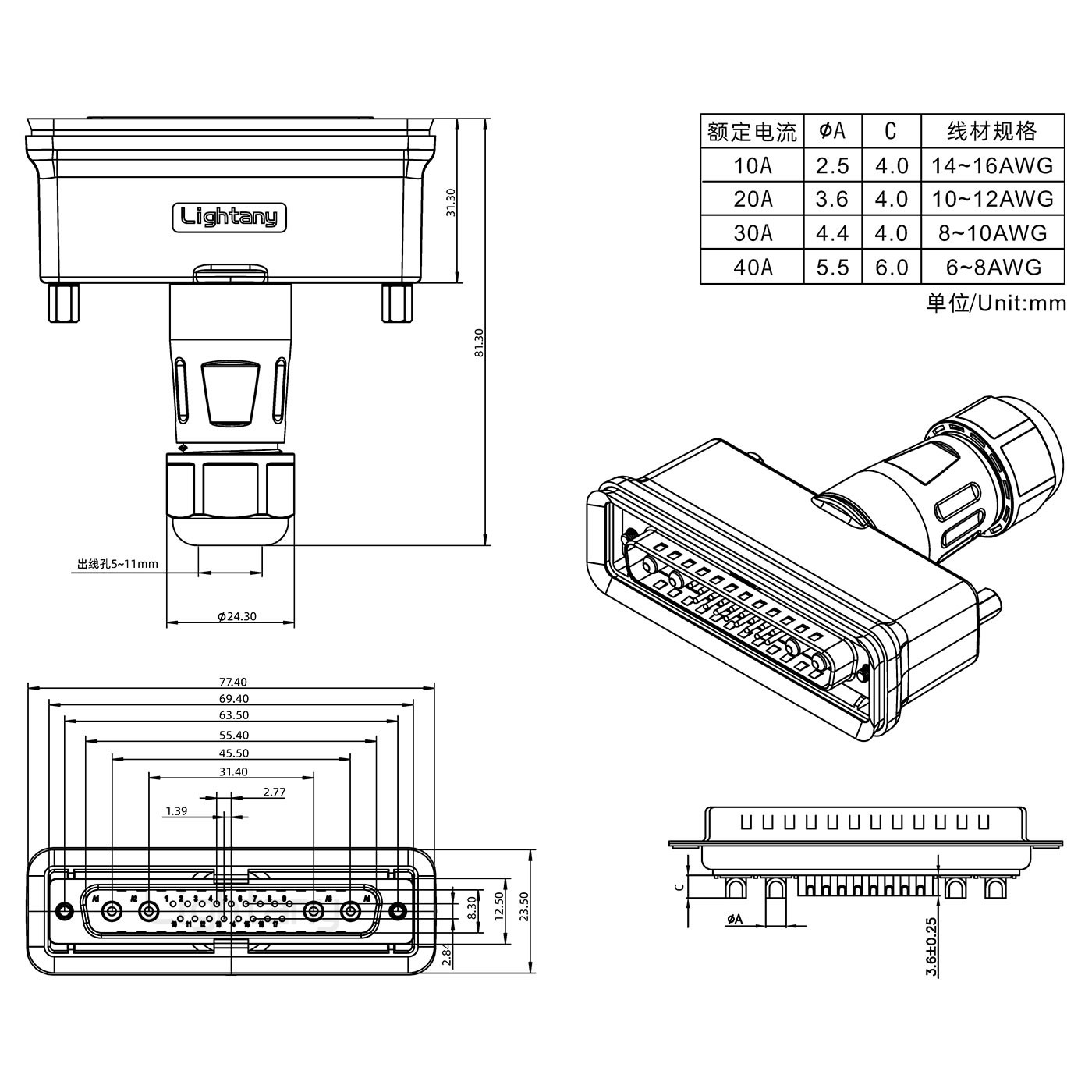 21W4公頭焊線+防水接頭/線徑5~11mm/大電流40A