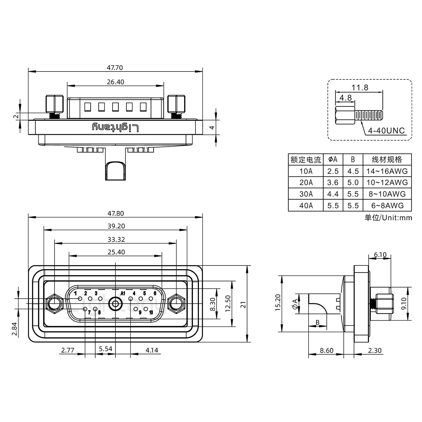 防水11W1公焊線式/鎖螺絲/大電流40A