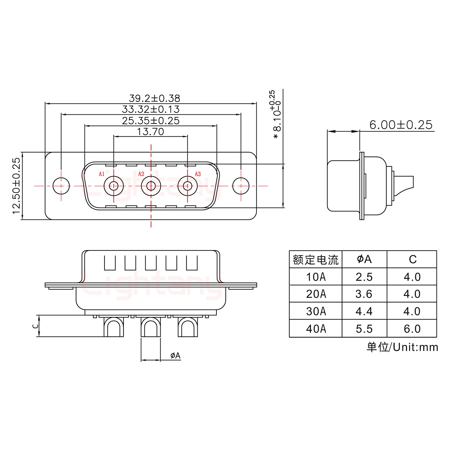 3W3公短體焊線/光孔/大電流40A